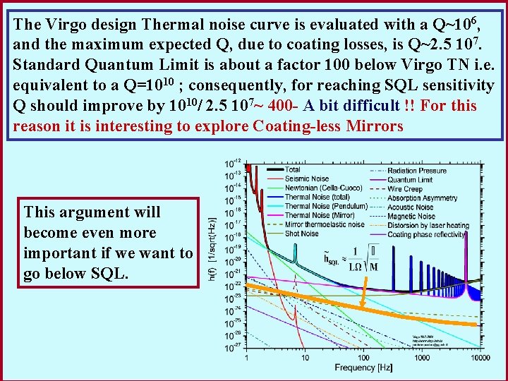 The Virgo design Thermal noise curve is evaluated with a Q~106, and the maximum