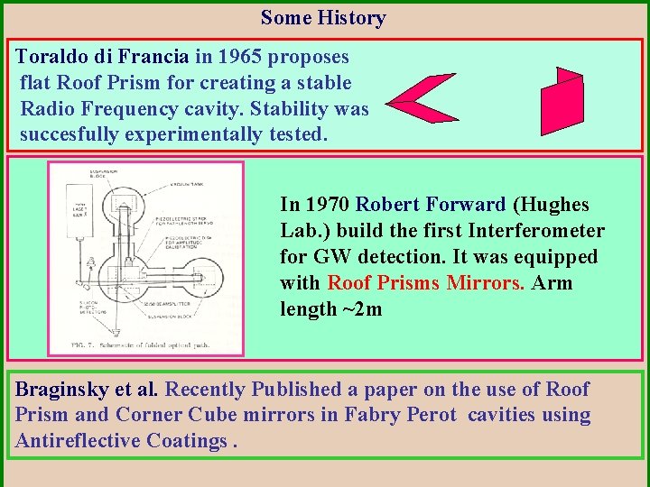 Some History Toraldo di Francia in 1965 proposes flat Roof Prism for creating a