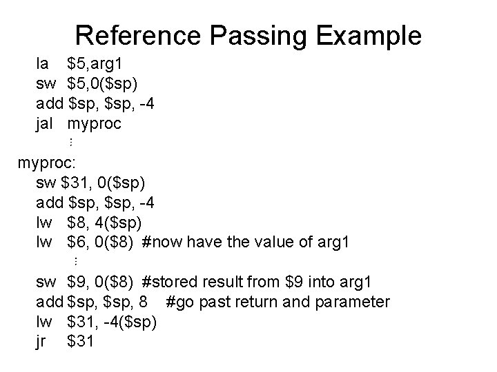 Reference Passing Example la $5, arg 1 sw $5, 0($sp) add $sp, -4 jal Reference Passing Example la $5, arg 1 sw $5, 0($sp) add $sp, -4 jal