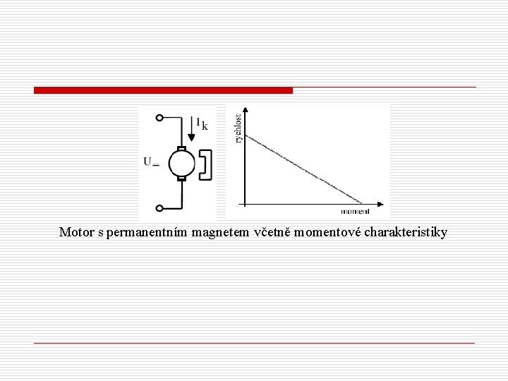 Motor s permanentním magnetem včetně momentové charakteristiky 