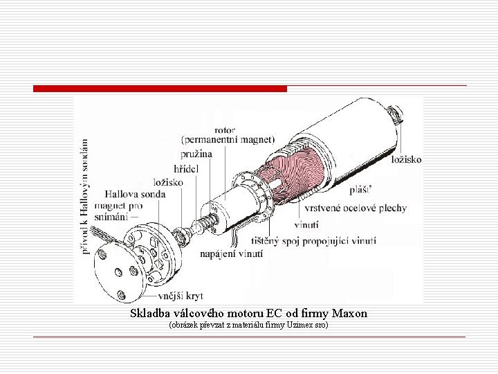 Skladba válcového motoru EC od firmy Maxon (obrázek převzat z materiálu firmy Uzimex sro)