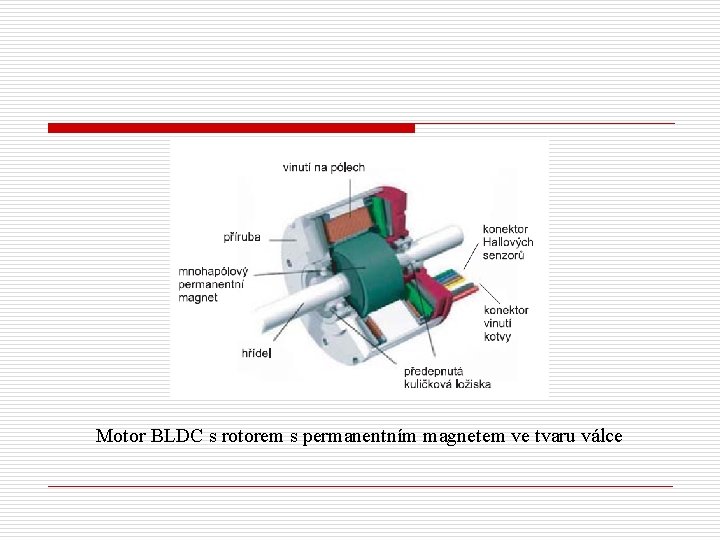 Motor BLDC s rotorem s permanentním magnetem ve tvaru válce 