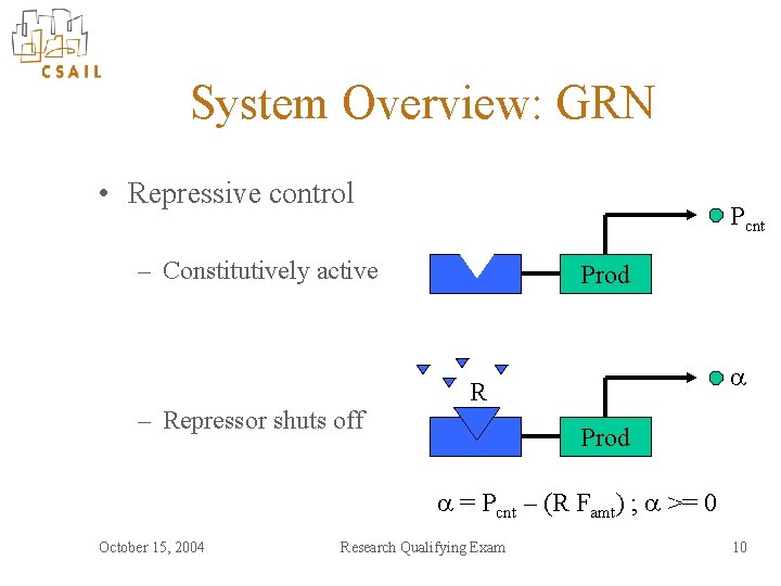 System Overview: GRN • Repressive control Pcnt – Constitutively active – Repressor shuts off