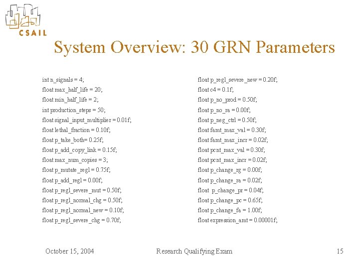 System Overview: 30 GRN Parameters int n_signals = 4; float p_regl_severe_new = 0. 20