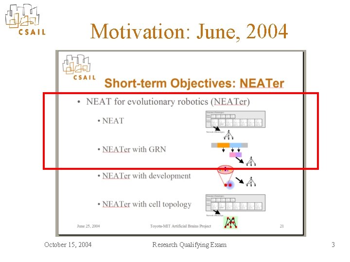 Motivation: June, 2004 October 15, 2004 Research Qualifying Exam 3 