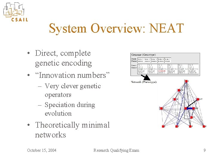 System Overview: NEAT • Direct, complete genetic encoding • “Innovation numbers” – Very clever