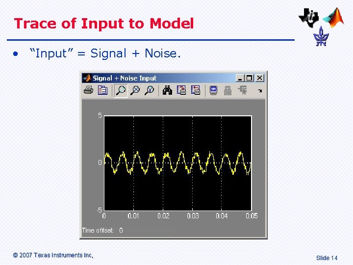 Trace of Input to Model • “Input” = Signal + Noise. © 2007 Texas
