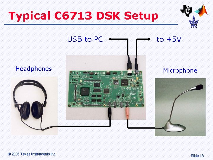Typical C 6713 DSK Setup USB to PC Headphones © 2007 Texas Instruments Inc,