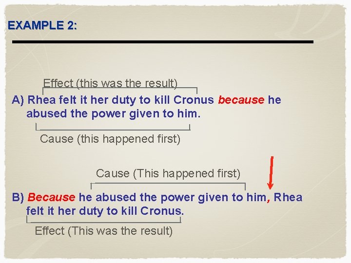 EXAMPLE 2: Effect (this was the result) A) Rhea felt it her duty to