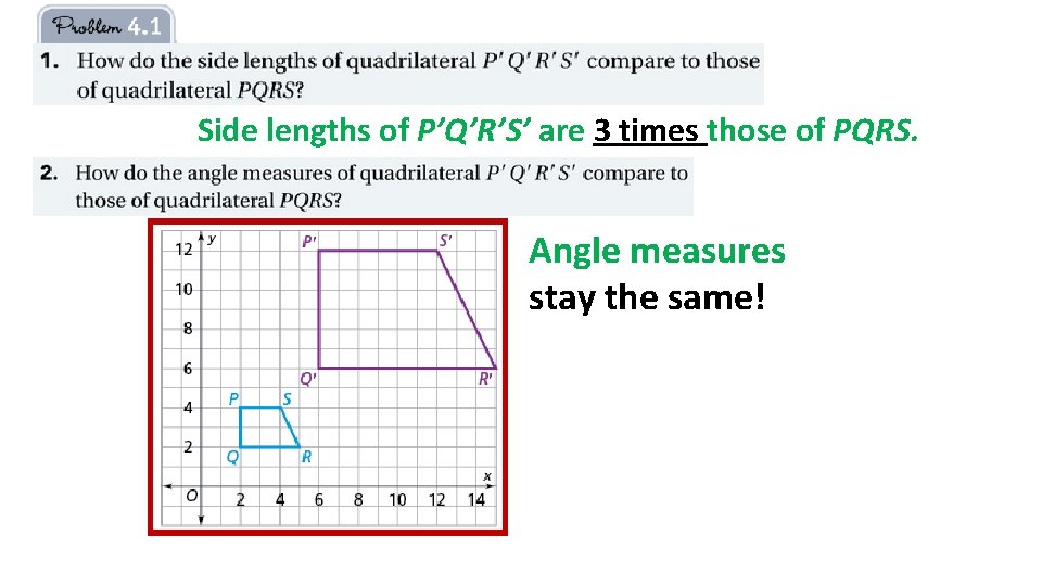 Side lengths of P’Q’R’S’ are 3 times those of PQRS. Angle measures stay the