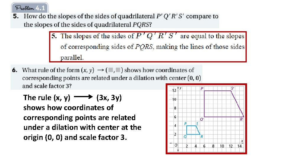 The rule (x, y) (3 x, 3 y) shows how coordinates of corresponding points