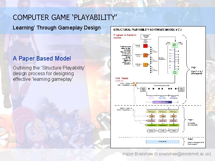 COMPUTER GAME ‘PLAYABILITY’ Learning’ Through Gameplay Design A Paper Based Model Outlining the ‘Structure