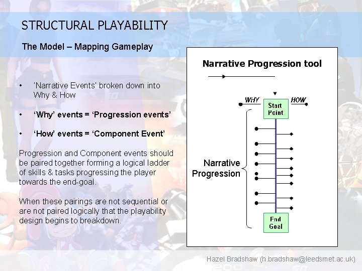 STRUCTURAL PLAYABILITY The Model – Mapping Gameplay Narrative Progression tool • ‘Narrative Events’ broken