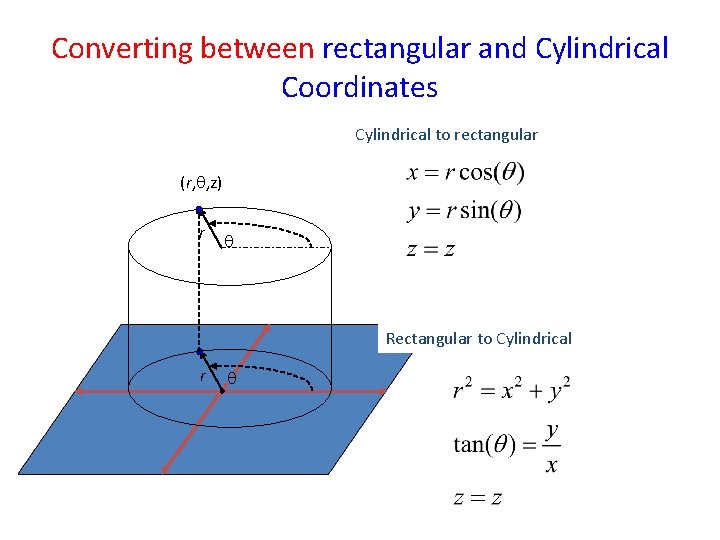 Converting between rectangular and Cylindrical Coordinates Cylindrical to rectangular (r, , z) r Rectangular