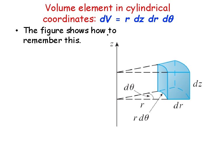 Volume element in cylindrical coordinates: d. V = r dz dr d • The