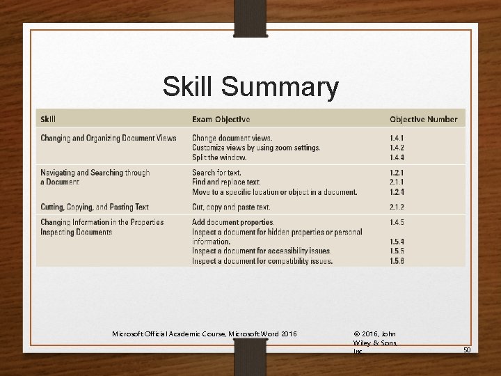 Skill Summary Microsoft Official Academic Course, Microsoft Word 2016 © 2016, John Wiley &