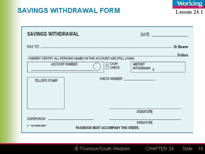 SAVINGS WITHDRAWAL FORM © Thomson/South-Western Lesson 24. 1 CHAPTER 24 Slide 18 