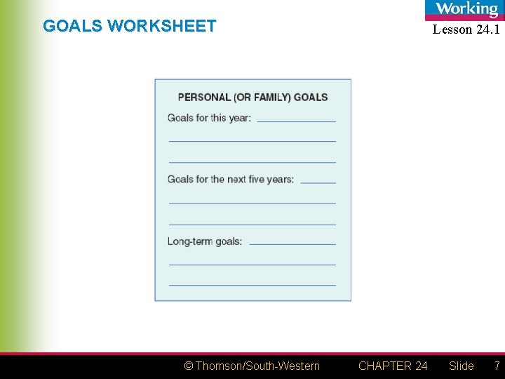 GOALS WORKSHEET © Thomson/South-Western Lesson 24. 1 CHAPTER 24 Slide 7 