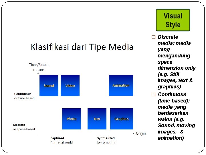 � Discrete media: media yang mengandung space dimension only (e. g. Still images, text