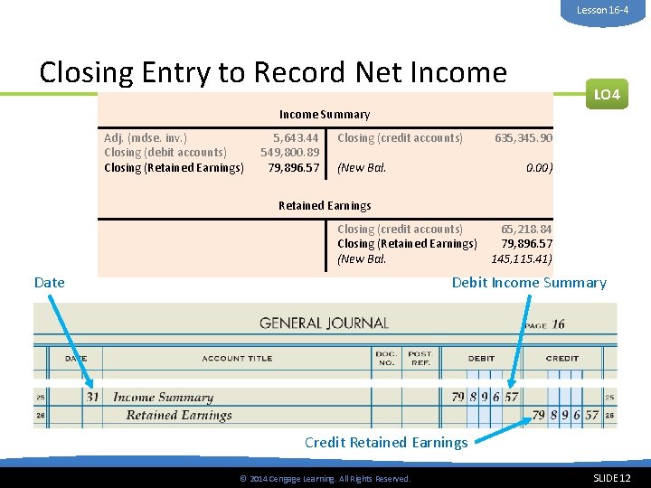 Lesson 16 -4 Closing Entry to Record Net Income LO 4 Income Summary Adj.