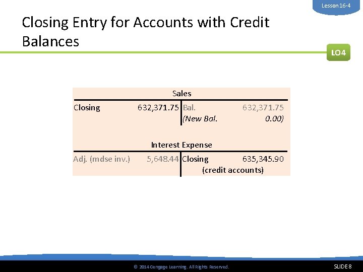 Lesson 16 -4 Closing Entry for Accounts with Credit Balances LO 4 Sales Closing