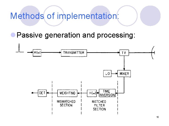 Methods of implementation: l Passive generation and processing: 10 