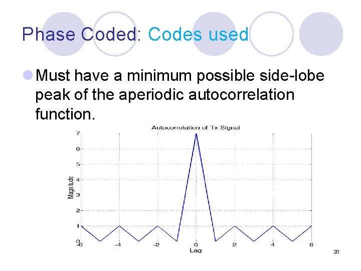 Phase Coded: Codes used l Must have a minimum possible side-lobe peak of the