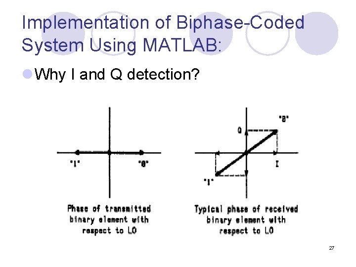 Implementation of Biphase-Coded System Using MATLAB: l Why I and Q detection? 27 