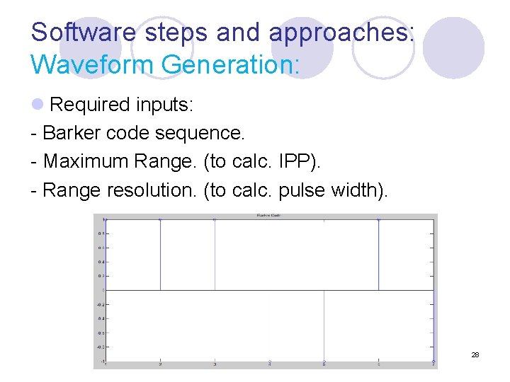 Software steps and approaches: Waveform Generation: l Required inputs: - Barker code sequence. -