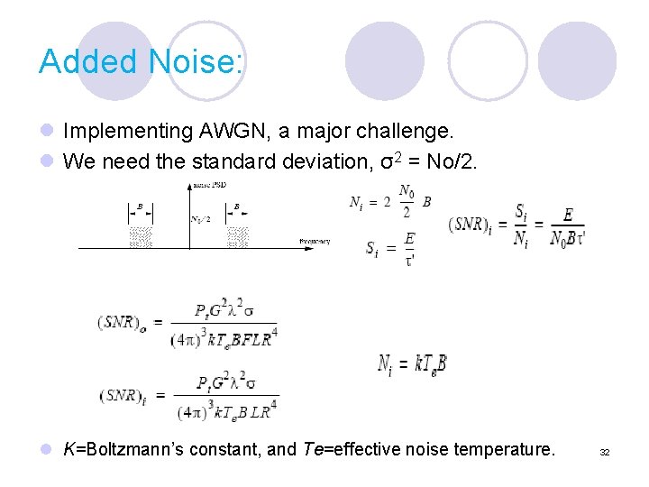 Added Noise: l Implementing AWGN, a major challenge. l We need the standard deviation,