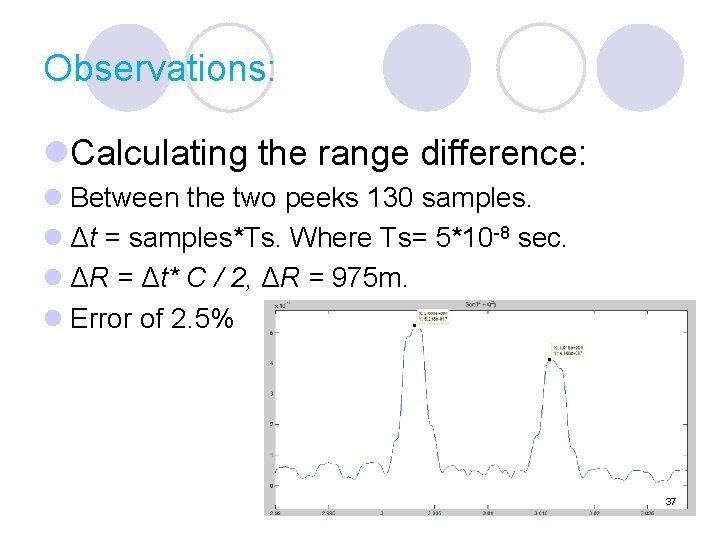 Observations: l. Calculating the range difference: l Between the two peeks 130 samples. l