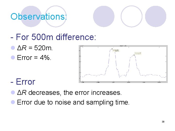 Observations: - For 500 m difference: l ΔR = 520 m. l Error =