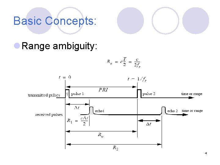 Basic Concepts: l Range ambiguity: 4 