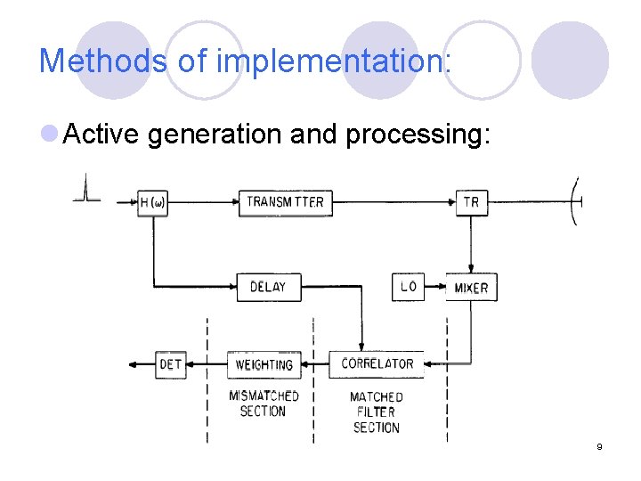 Methods of implementation: l Active generation and processing: 9 