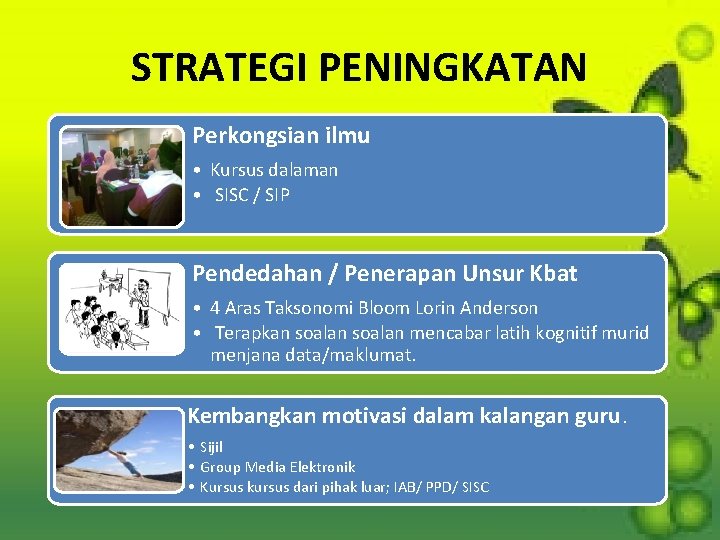 STRATEGI PENINGKATAN Perkongsian ilmu • Kursus dalaman • SISC / SIP Pendedahan / Penerapan