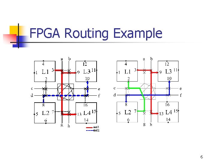 FPGA Routing Example 6 