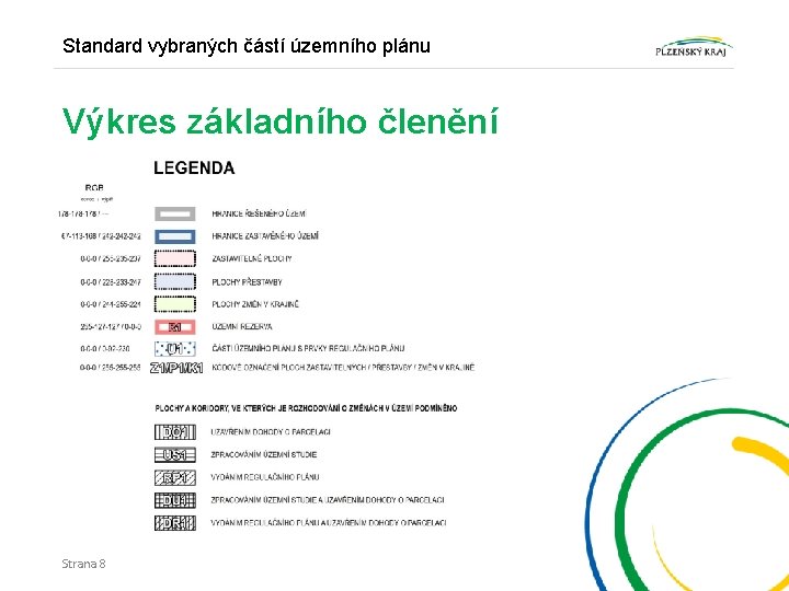 Standard vybraných částí územního plánu Výkres základního členění Strana 8 