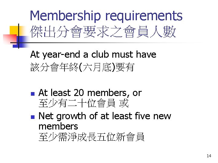 Membership requirements 傑出分會要求之會員人數 At year-end a club must have 該分會年終(六月底)要有 n n At least