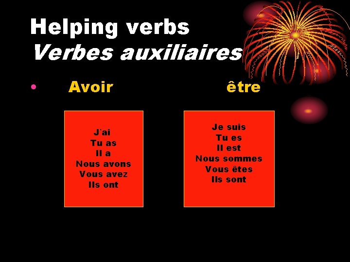 Helping verbs Verbes auxiliaires • Avoir J’ai Tu as Il a Nous avons Vous