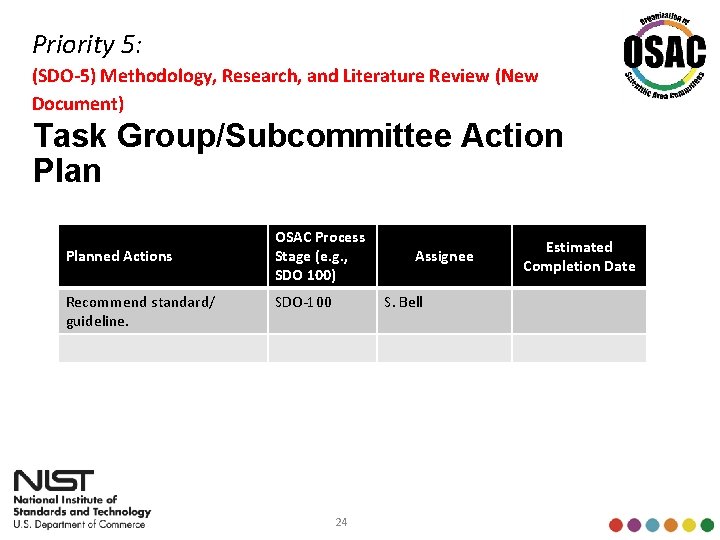 Priority 5: (SDO-5) Methodology, Research, and Literature Review (New Document) Task Group/Subcommittee Action Planned