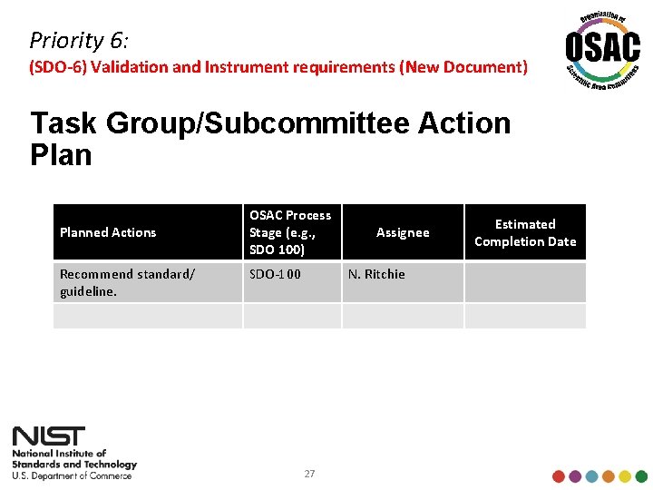 Priority 6: (SDO-6) Validation and Instrument requirements (New Document) Task Group/Subcommittee Action Planned Actions