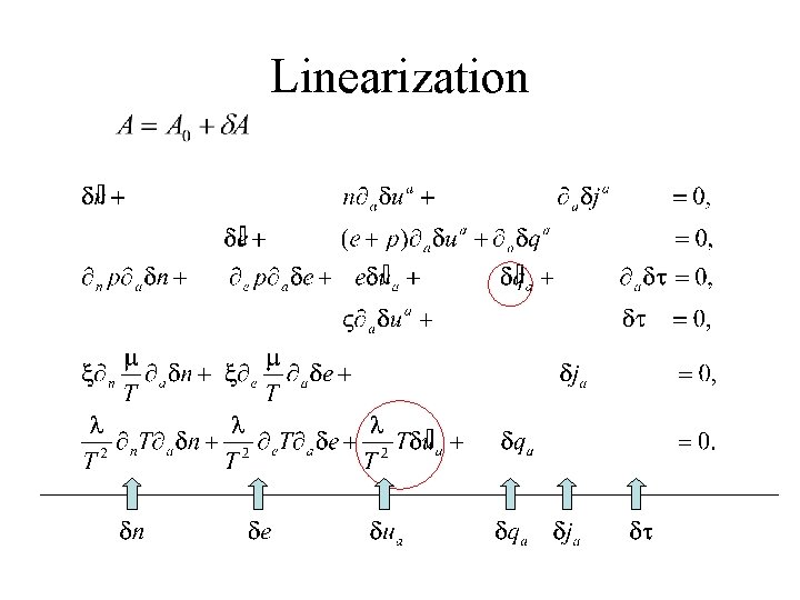 Linearization 