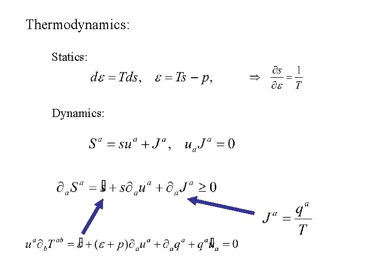 Thermodynamics: Statics: Dynamics: 