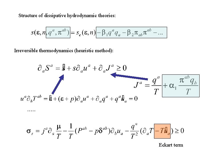 Structure of dissipative hydrodynamic theories: Irreversible thermodynamics (heuristic method): Eckart term 