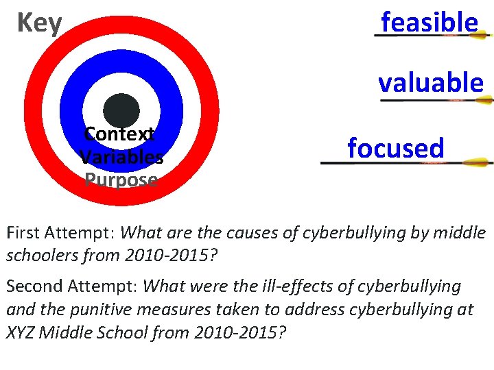 Key feasible valuable Context Variables Purpose focused First Attempt: What are the causes of