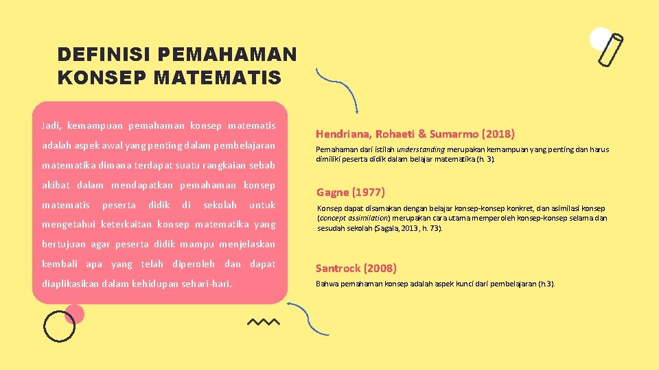 DEFINISI PEMAHAMAN KONSEP MATEMATIS Jadi, kemampuan pemahaman konsep matematis adalah aspek awal yang penting