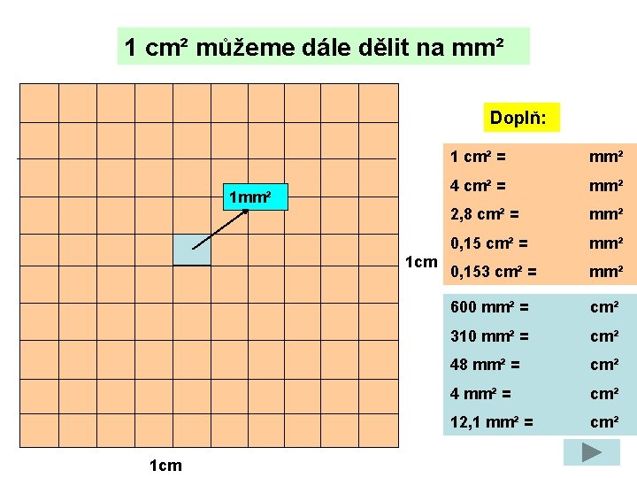 1 cm² můžeme dále dělit na mm² Doplň: 1 mm² 1 cm zvětšit 1