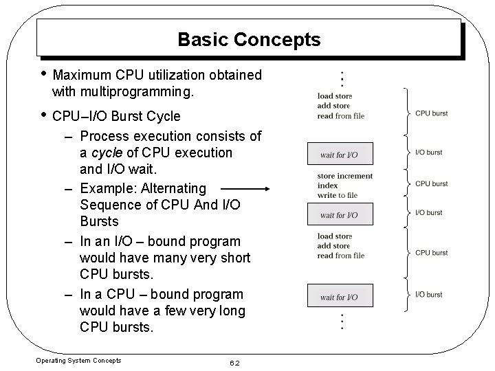 Basic Concepts • Maximum CPU utilization obtained with multiprogramming. • CPU–I/O Burst Cycle –