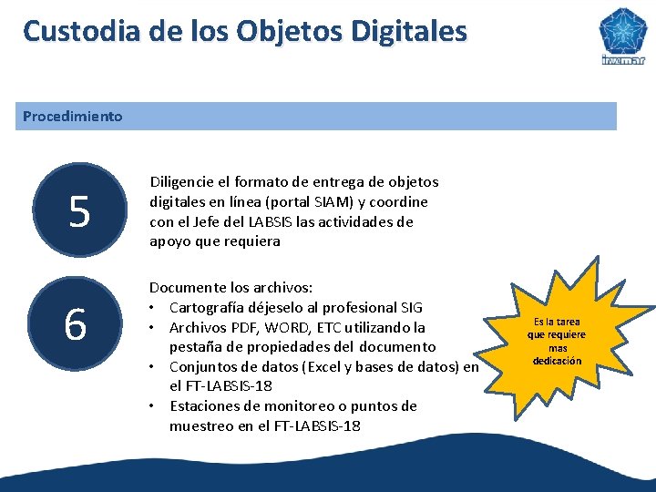 Custodia de los Objetos Digitales Procedimiento 5 6 Diligencie el formato de entrega de