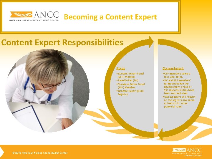 Becoming a Content Expert Responsibilities © 2018 American Nurses Credentialing Center Roles Commitment •